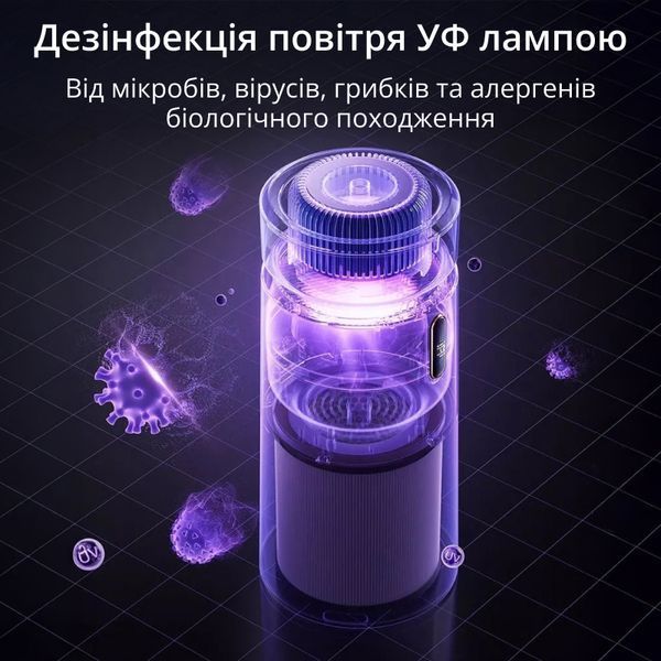 Очищувач повітря зі зволожувачем та УФ лампою Kadros ОЧП TR-8202 фото