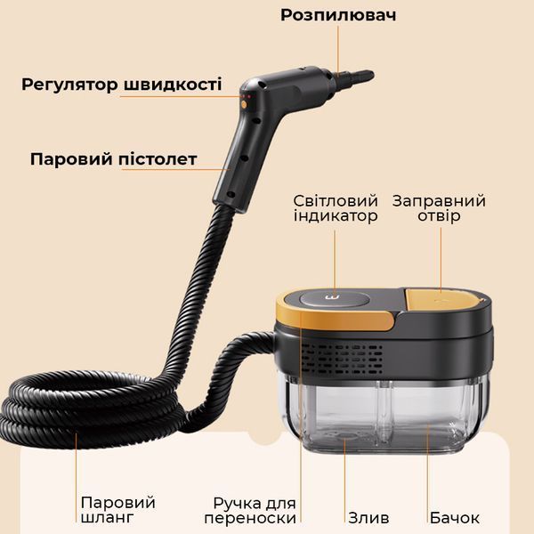 Портативный паровой очиститель чёрный с 4 насадками и регулятором температуры TC-SC-003 фото