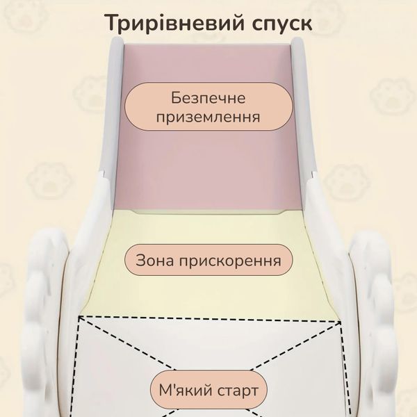Детская пластиковая горка для улицы и дома Lumpurini Diliana. Складная горка для катания C-HT020w фото